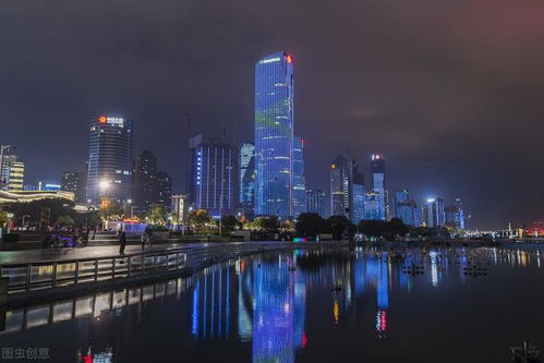 南昌房價(jià)開啟跌跌不休的模式,南昌樓市降溫